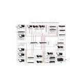 Sell WellAV DVB Video Server System thumbnail-1