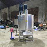 Investment Proposal for the Market Analysis of 