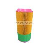 Детали для грузовиков. Воздушный фильтр C261100 81.08405.0029