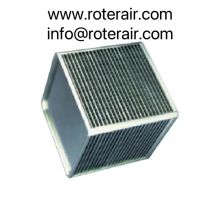 Crossflow and Counterflow Plate Heat Recovery for Air Handling Unit Factory Low Price Heat exchanger