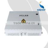 SAIP/SAIPWELL PV String Combiner Box