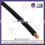 PVC covered Copper conductor
