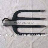 Different Types of Fork