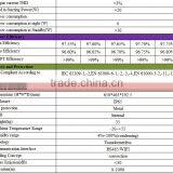 1KW 2KW 3KW Solar on Grid Inverter for Grid Tie Solar System thumbnail-5