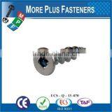 Made in Taiwan Pan Head Pozi Drive Full Thread Screw Wood Self Drilling Screw Wood Screw thumbnail-1