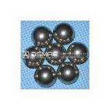 Hot Sell Grinding Balls thumbnail-1