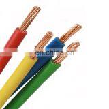 70mm Waterproof Electrical Wire High Voltage Electric PVC Cable For House thumbnail-7