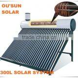 Compact Pressurized Solar Hot Water System