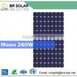 Green Energy no City Grid Cable Needed Small Solar Panel System