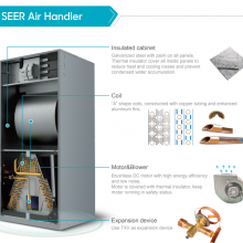 Heating Ventilation Conditioning thumbnail-5