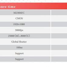 M230 M/C High Speed Camera thumbnail-3