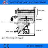 Jig Equipment for Mining