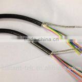 Wire Cable With Spring Clamp Approved by CE
