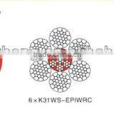Plastic Filled Wire Rope