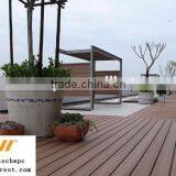 Eco-friendly Reclaimed Material Outdoor Waterproof Wpc Decking Manufacturer