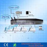 PBX TS+416 GSM Wireless PABX Telephone Exchange System With 2 SIM Card thumbnail-4