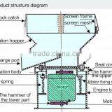 XianChen 450 Vibrating Filter for Sweetener thumbnail-3