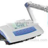 BIOBASE BK-900 Multi-parameter/PH Meter for Lab thumbnail-6