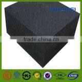 Rubber Foam Sound Proof Materials/acoustic Panels