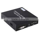 PW-THF107DKM Fiber Optic Extender DVI Signal LC Connector USB Fiber Converter thumbnail-2