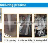 Anyang Manufacture Silicon Carbide Briquette With Best Price thumbnail-4