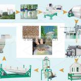 Washing Machine Dryer Energy Efficient Washer Extractor XQ-100 thumbnail-1