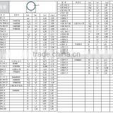 Low Price and Good Quality Standard Extrusion Aluminum Profiles thumbnail-6