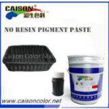 Technical Parameters of Water Based Pigment Dispersion