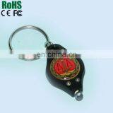 Keychain Voice Recorder and Sound Recorder & Voice Recording Keychain
