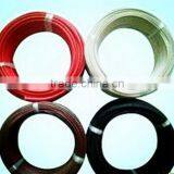 2015 OEM Pvc Hengxin Heating Cable thumbnail-5