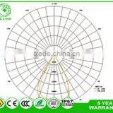 LED COB Bridgelux IP67 ATEX 80W Hazardous Location Led Lighting LED Explosion Proof Light thumbnail-4