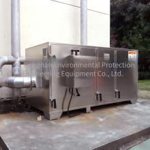 Organic Waste Gas uv Photolysis Treatment and Purification Equipment, Plasma Photo-oxidation Purification for Paint-making, Painting, Chemical Baking Fumes and Oil Fumes thumbnail-3