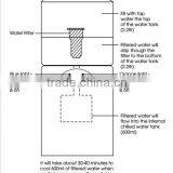 Personal Mini Water Dispenser Portable Water Dispenser thumbnail-3