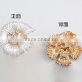 wholesale alibaba imitation jewelry metal scarf clip brooch