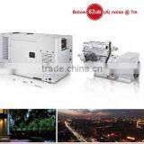 20KW/25KVA Three Phase Silent Diesel Generator thumbnail-1