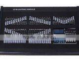 Led Light Dimmer thumbnail-1