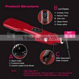 China Products Prices Creative Hair Straightener Buy From thumbnail-5