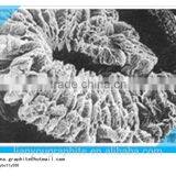 9950300 Flaming Fire Retardant Expandable Graphite