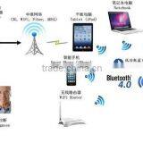 Wrist ECG Monitor thumbnail-4