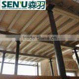 Construction and Building Material Use WPC Sheets for Roof
