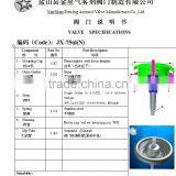 Aerosol Spray Valves for Perfume thumbnail-4