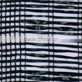 Agricultural Anti UV HDPE Black Shade Net thumbnail-1