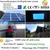 Pure Sine Wave off Grid Solar Inverter 1kw 2kw 3kw 4kw 5kw 6kw thumbnail-5