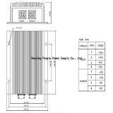PDE-D Series dc dc Converter 48v to 24v 1000w thumbnail-2