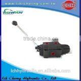 China Supplier Manual Operated Directional Valve thumbnail-3