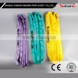 Cheap and fine climbing webbing slings inspection