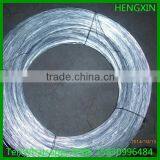 Electro and Hot Dipped Galvanized Iron Wire