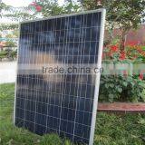 Solar Energy Station Solar Panel