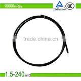 UL758 Standard 600V TW12 AWG PVC Insulation Electric Cable thumbnail-1
