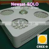 Horticultural Budmaster II 1200 G.O.D LED Grow Lights 200w New Arrival 2015 thumbnail-6
